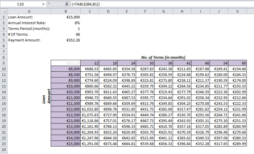 excel table function